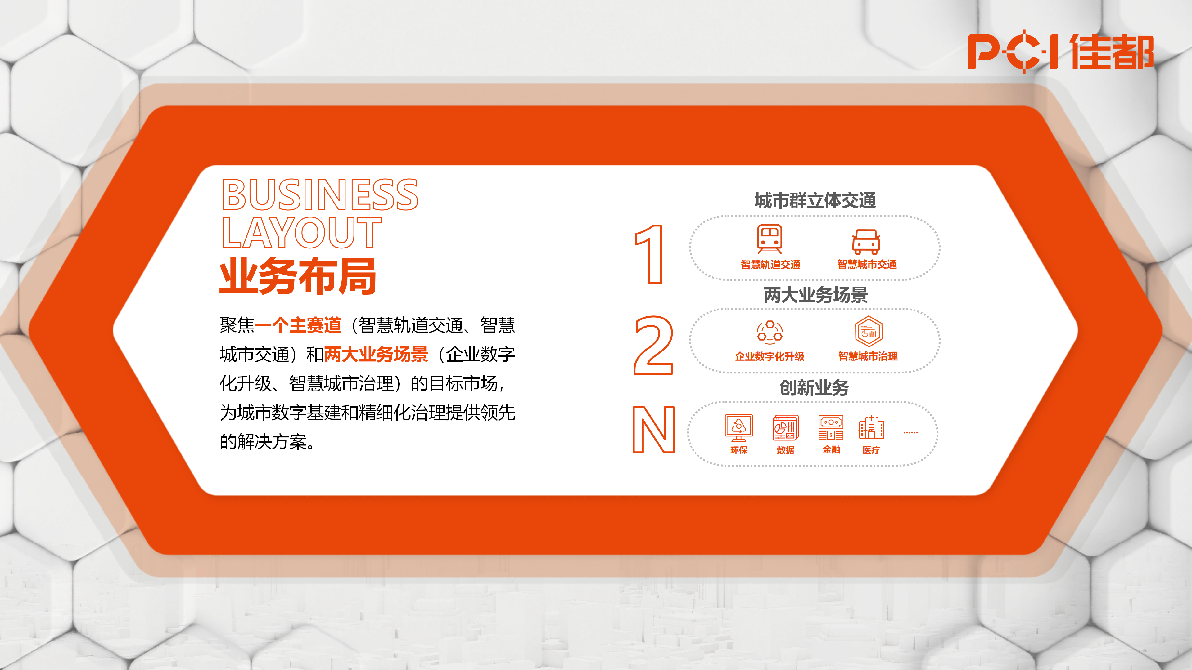 2024.07.01DS视讯科技集团介绍（原版）_17(1).png
